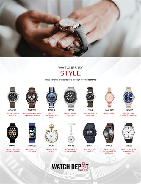 style watch|different styles of watches.